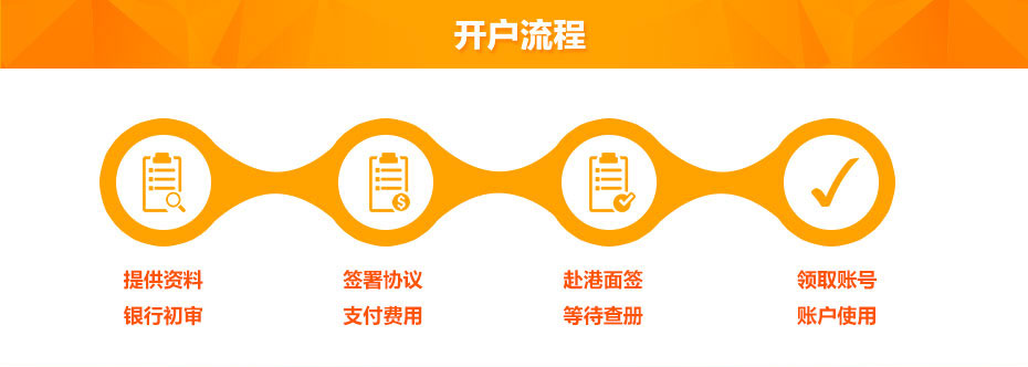 香港匯豐銀行開(kāi)戶流程