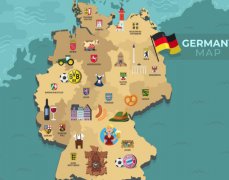 注冊德國公司所需資料有哪些？