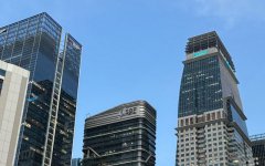 匈牙利公司做賬報(bào)稅全流程解析